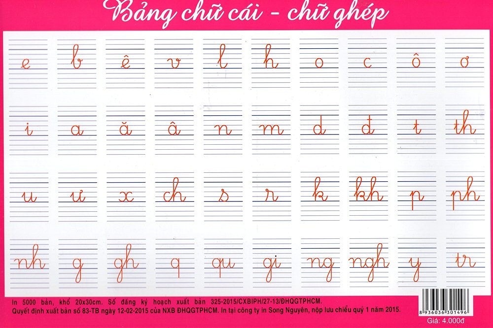 Bảng Chữ Cái - Chữ Ghép | iCheck.vn
